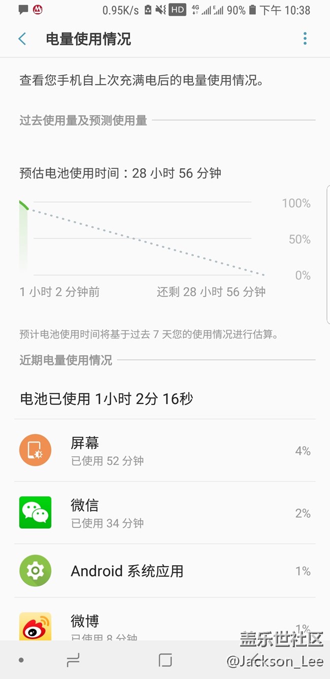 Note8  10月的更新耗電情況改善