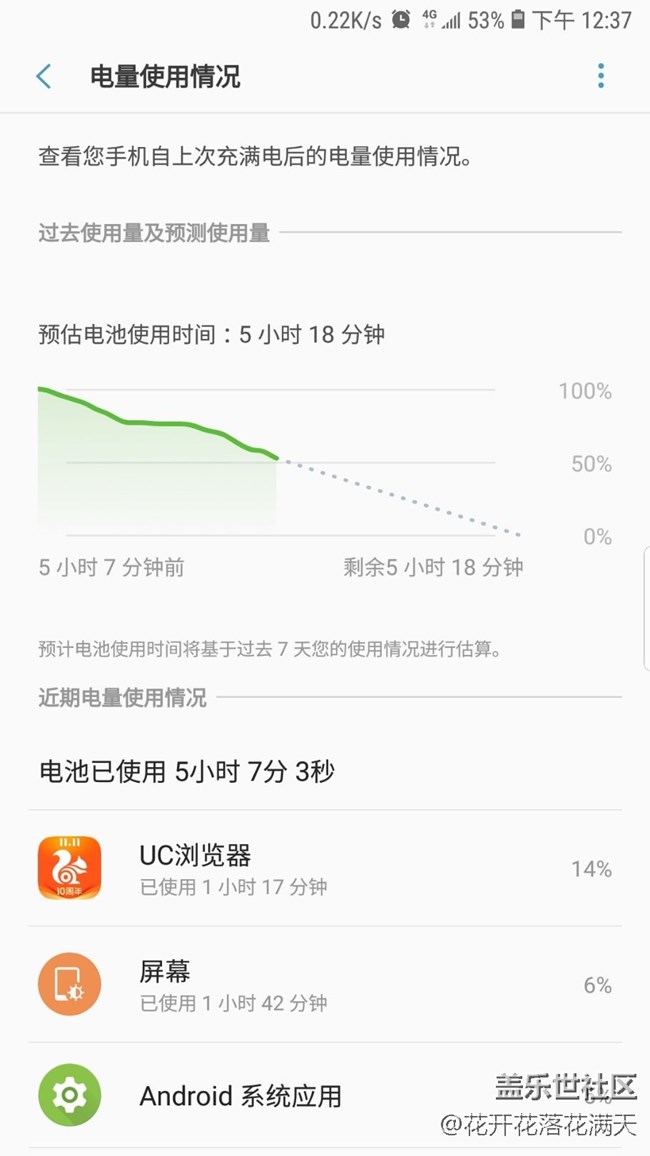 電池問(wèn)題