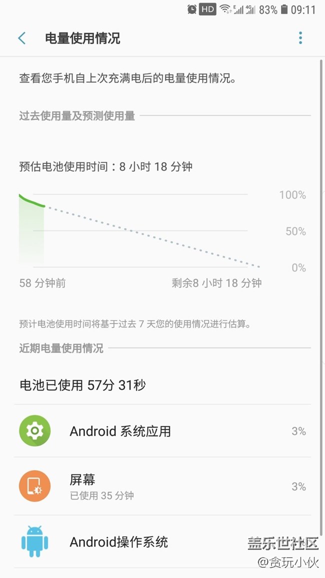 更新后