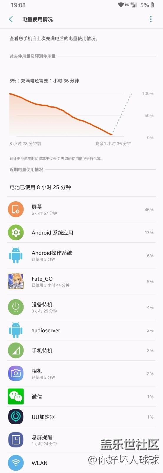 三星盡力了，也算個進(jìn)步
