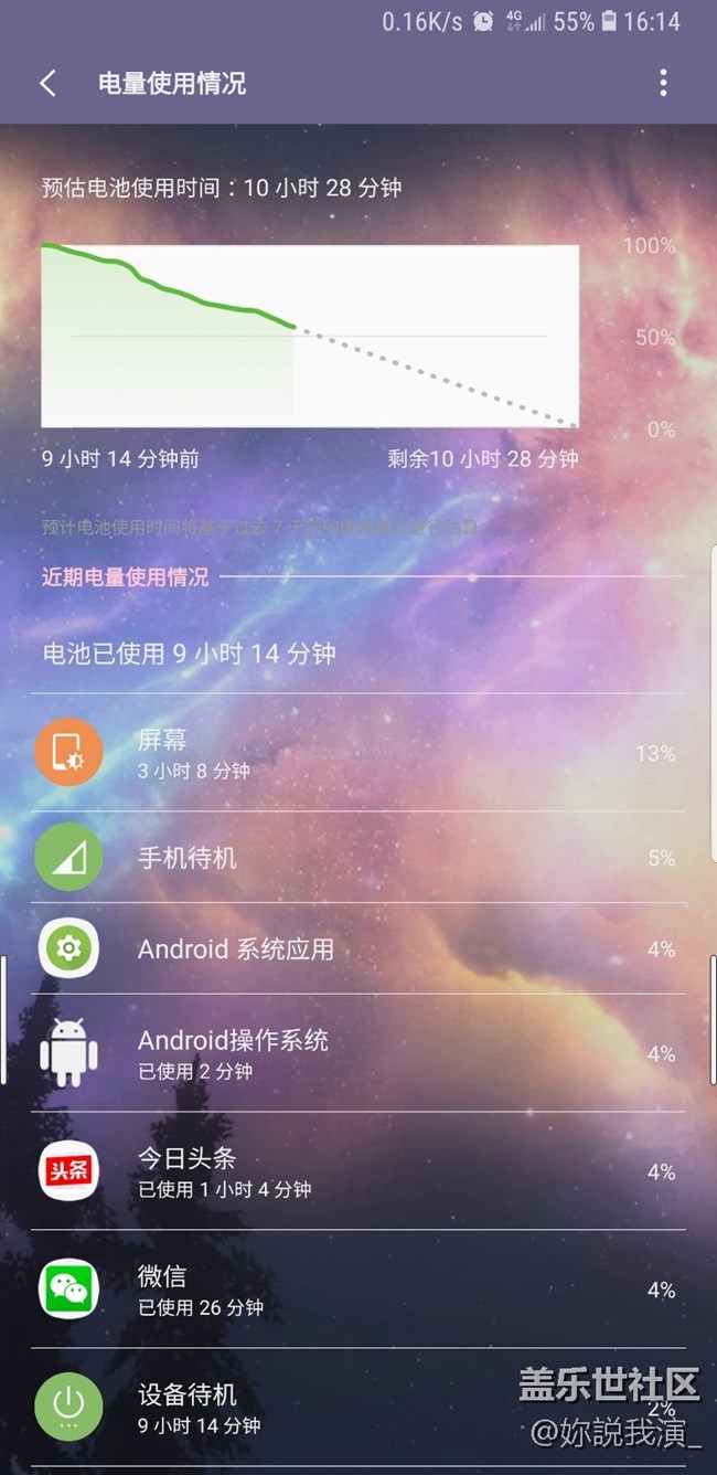 求求你們耗電優(yōu)化一下好嗎？