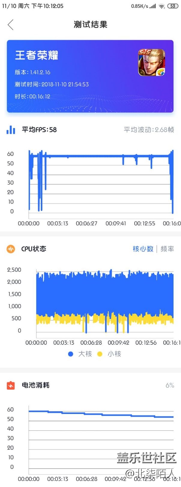 萬能的大佬們