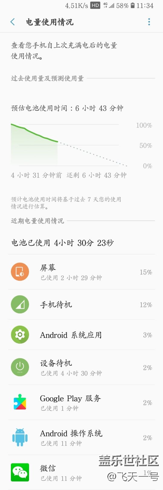 換電池