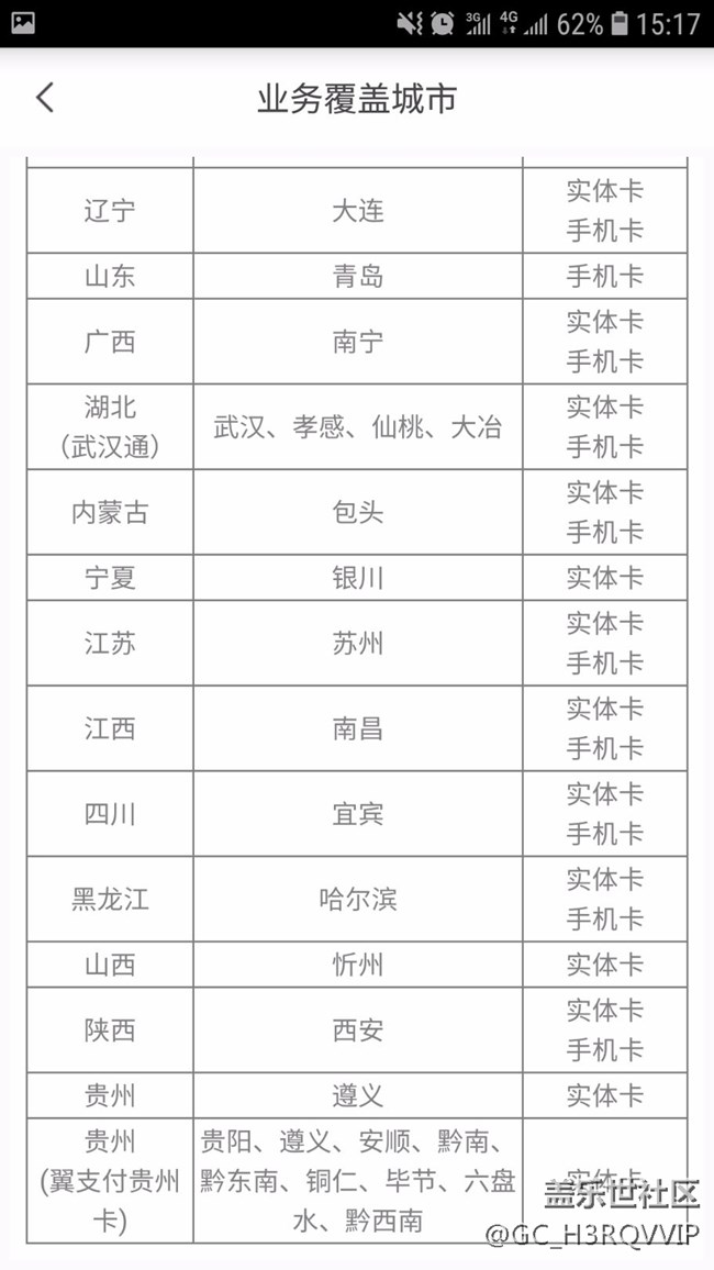 終于找到一個能充公交卡的軟件