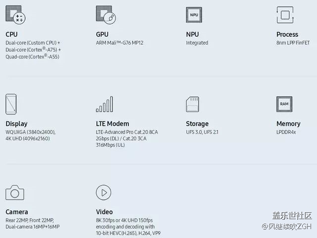 秒麒麟980！三星Exynos 9820發(fā)布：規(guī)格逆天