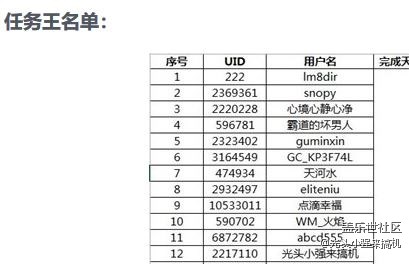 對(duì)于我來(lái)說(shuō)是天大的喜訊!!!!!