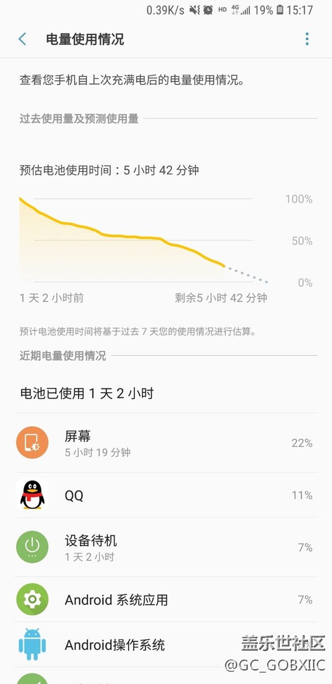 QQ太耗電了，不用又不行，大家是怎么解決的