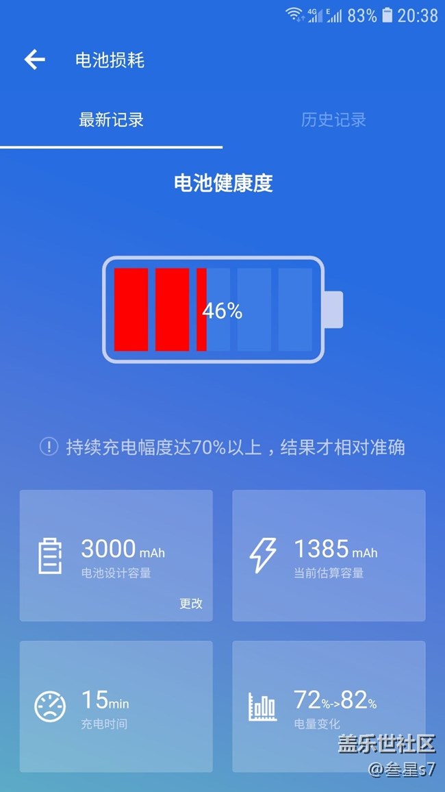 大神們幫忙看下我的電池怎么樣了