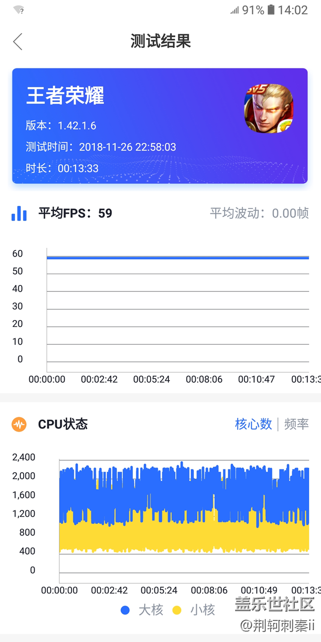 【A6s星粉體驗(yàn)團(tuán)】A6s體驗(yàn)淺談