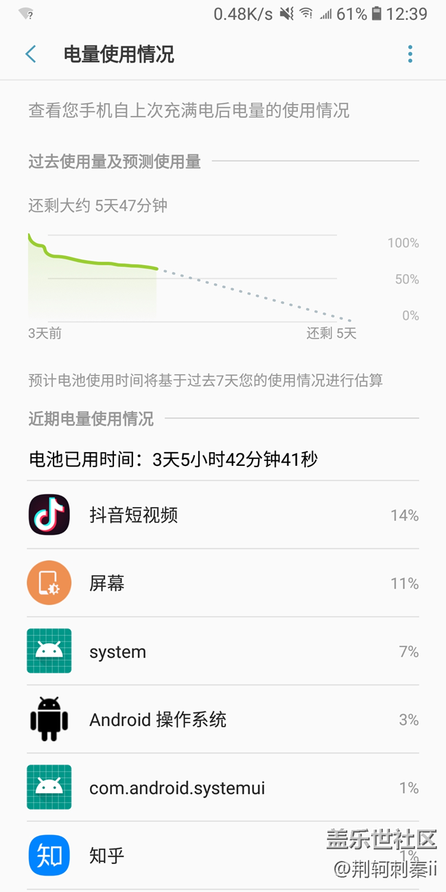 【A6s星粉體驗(yàn)團(tuán)】A6s體驗(yàn)淺談