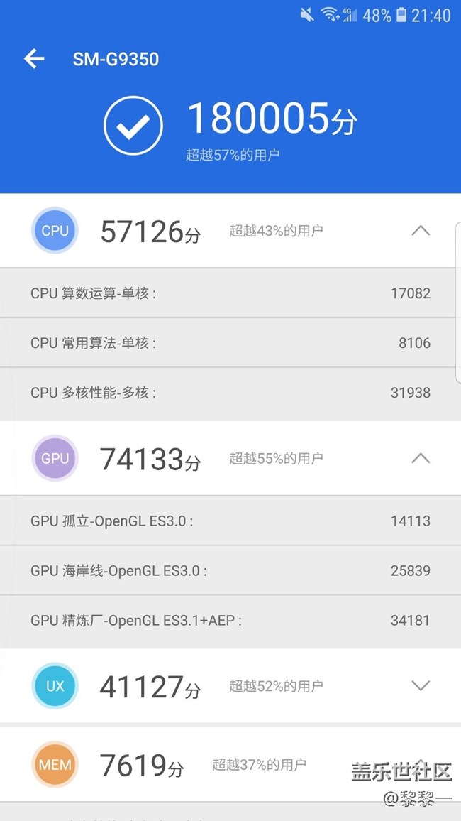 果然天氣冷有加成