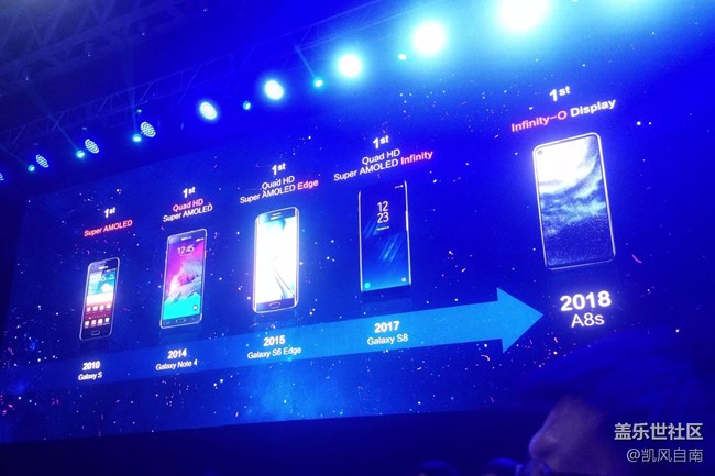 三星Galaxy A8s新品發(fā)布會現(xiàn)場回顧