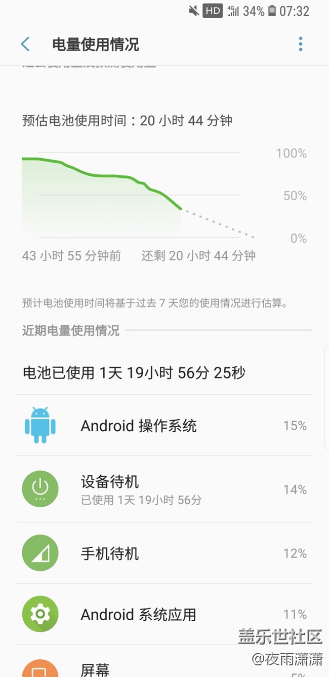 三星S8，待機時，“android操作系統(tǒng)”嚴重耗電。
