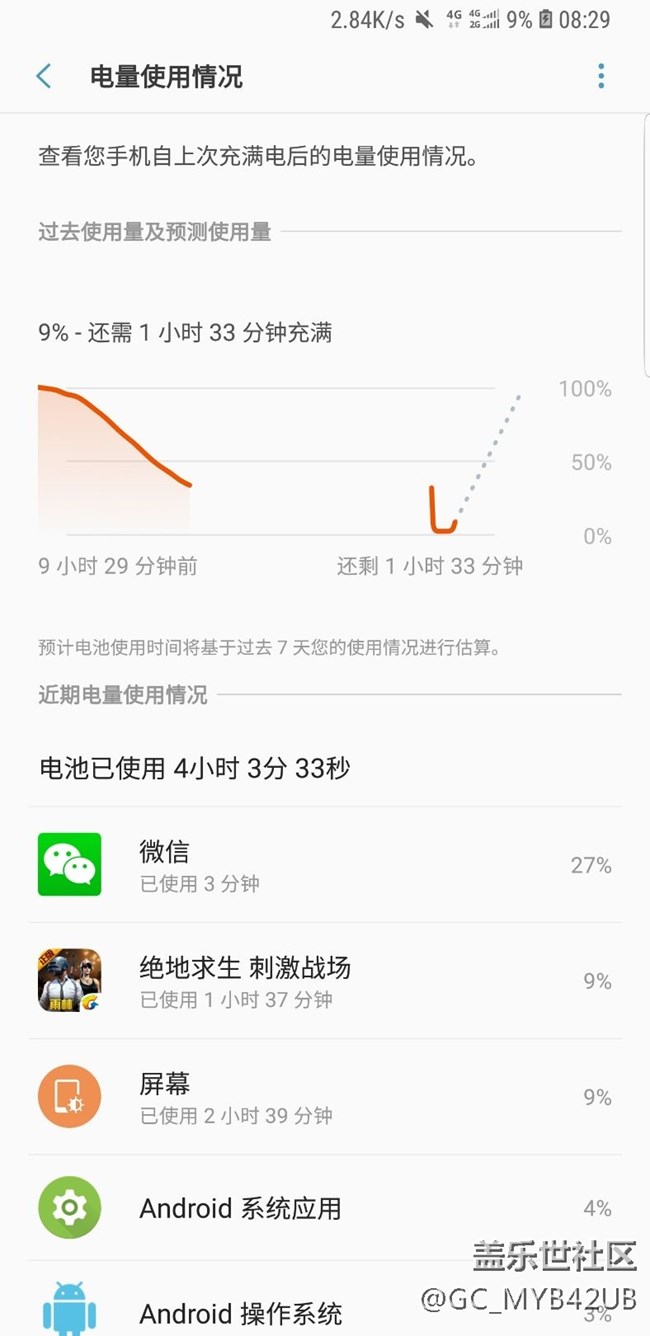 三星S9+電池跳電