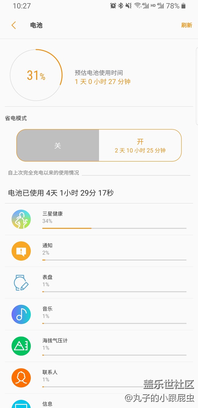 46mm LTE版續(xù)航表現(xiàn)
