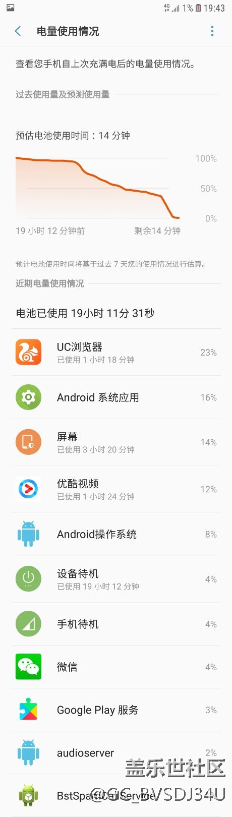 新電池的問題