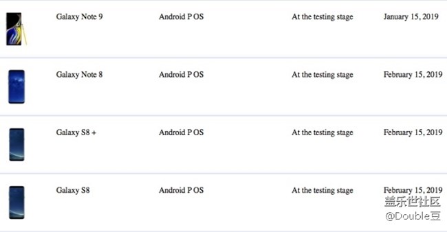 Note 9官方正式版Android 9 Pie更新會在1月15日推送！