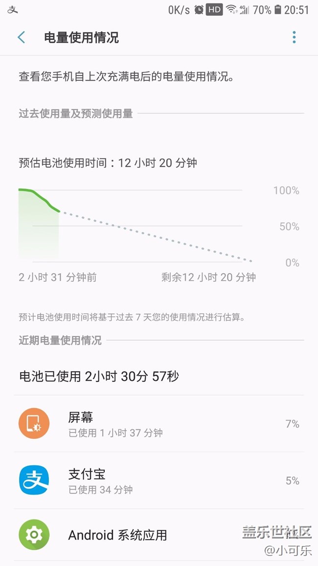 直屏換電池續(xù)航提升不少