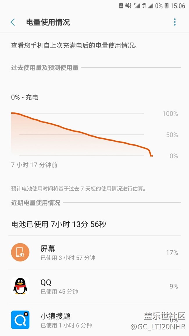 電池