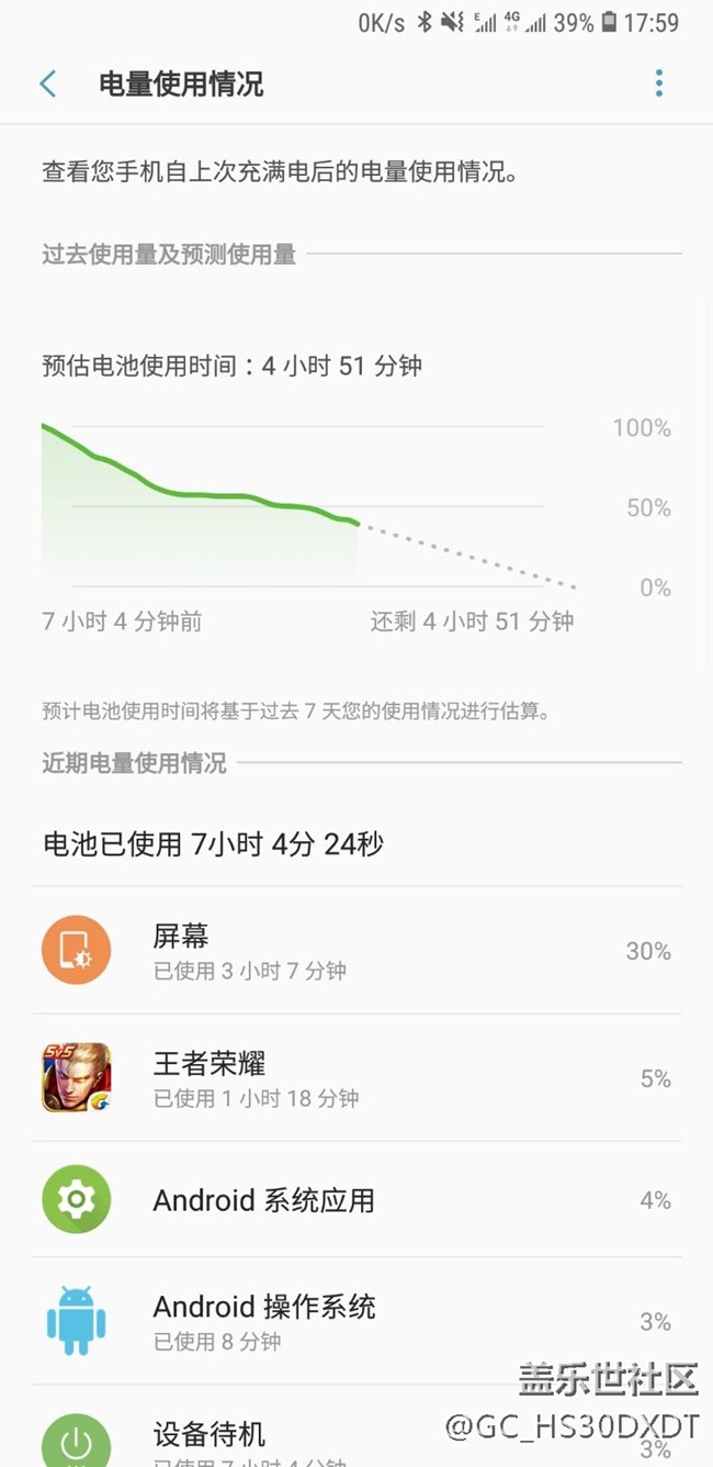 被新中端機(jī)吊打 已經(jīng)秀不起來了