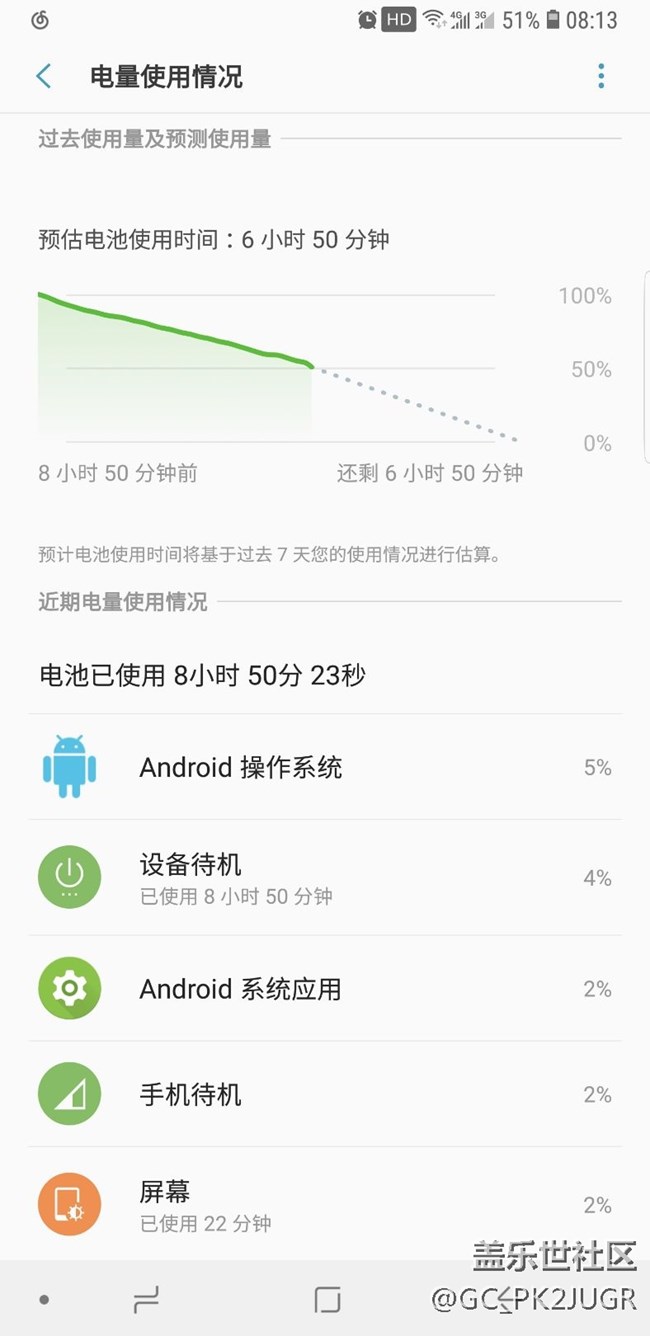 待機(jī)時(shí)間突然暴跌了
