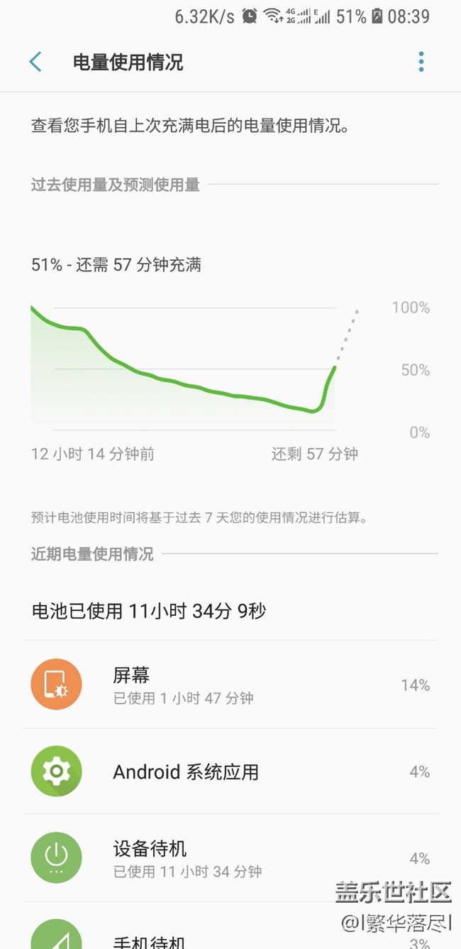 一晚上掉60%的電，正常嗎