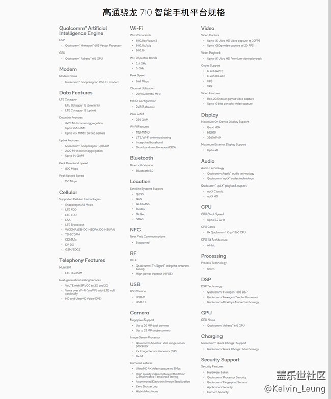 【Galaxy A8s星粉體驗活動】A8s上手，一個黑瞳，洞見未來。