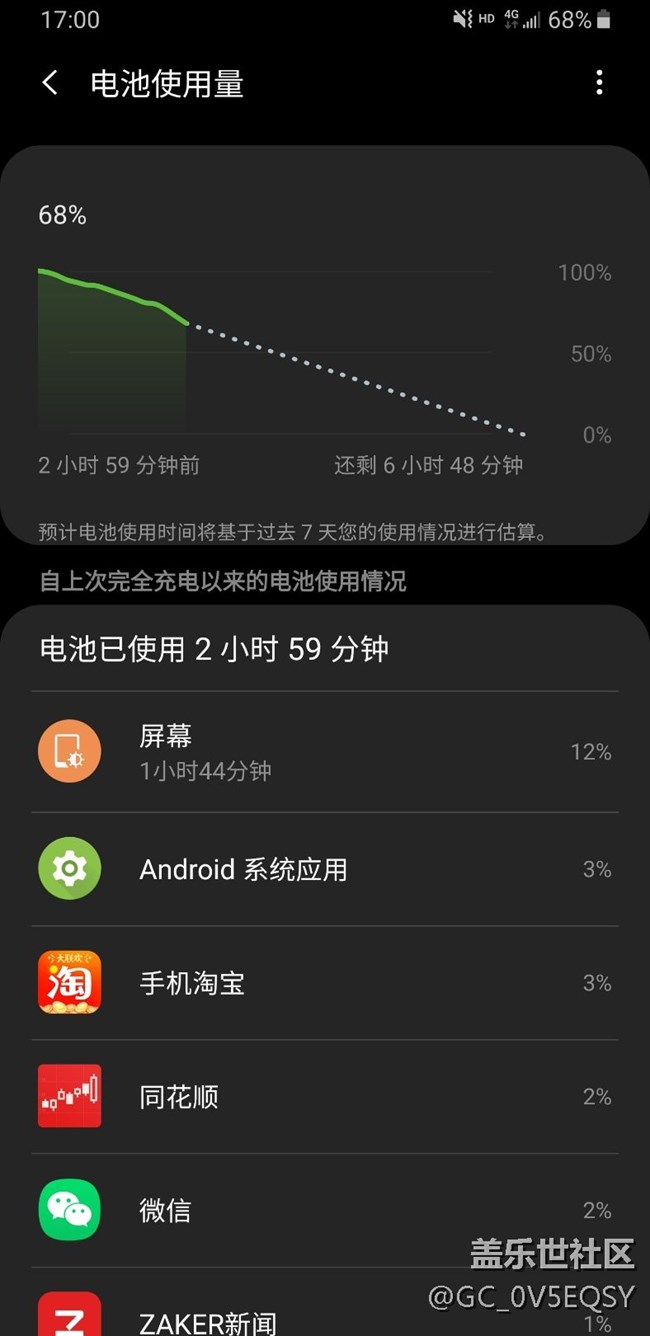 沒想到更新9.0后耗電這么恐怖？逼我換手機(jī)的節(jié)奏？