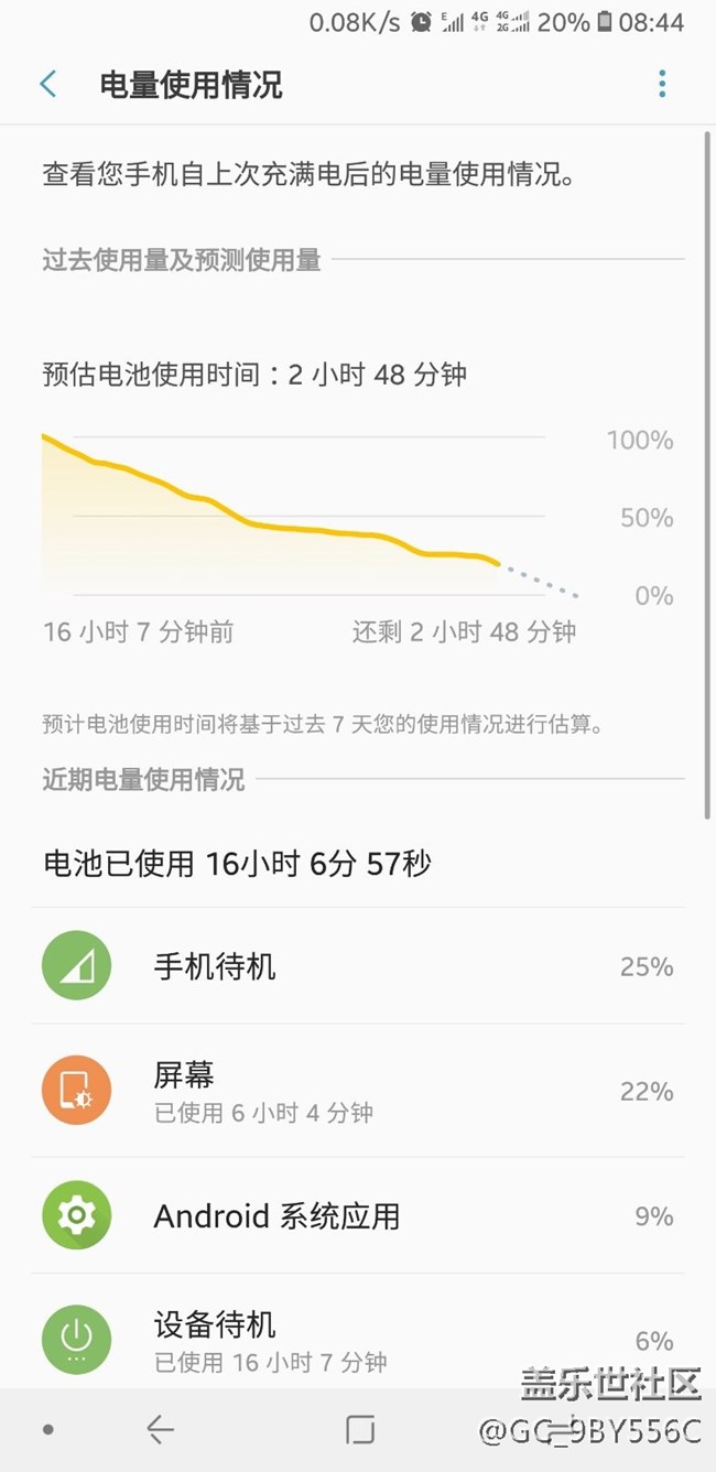 幫忙看下，這手機(jī)待機(jī)正常嗎