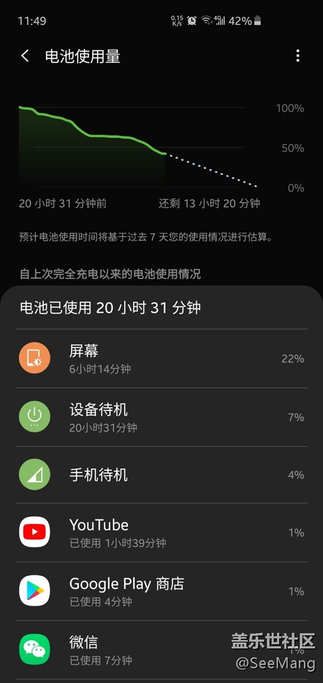 開始你們的表演。