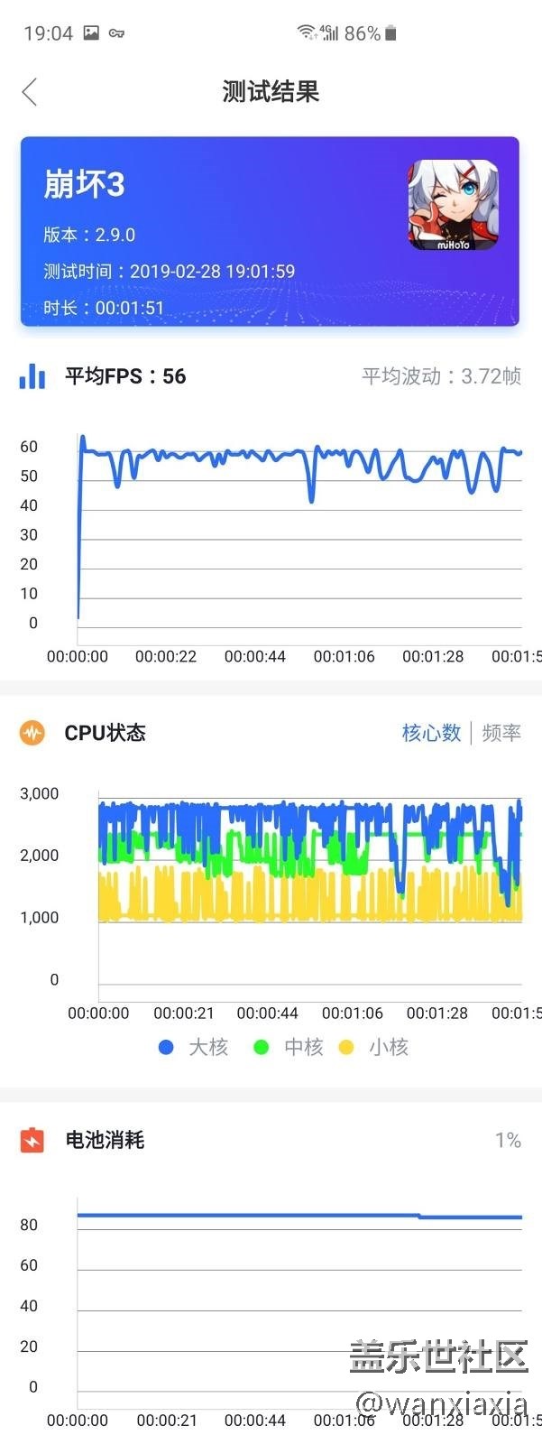 十全九美－－三星S10+陶瓷黑開(kāi)箱體驗(yàn)