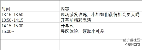 沈陽新品首銷日開幕式邀您共同見證