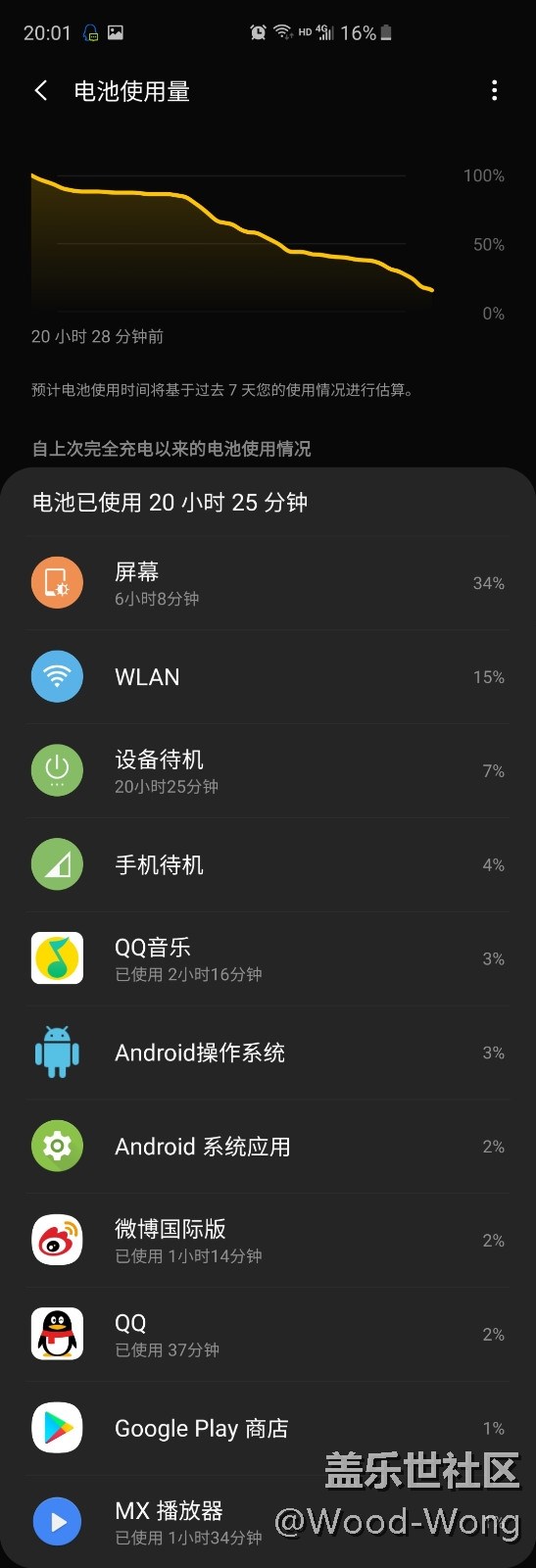 全社區(qū)最強(qiáng)續(xù)航,不服來戰(zhàn)