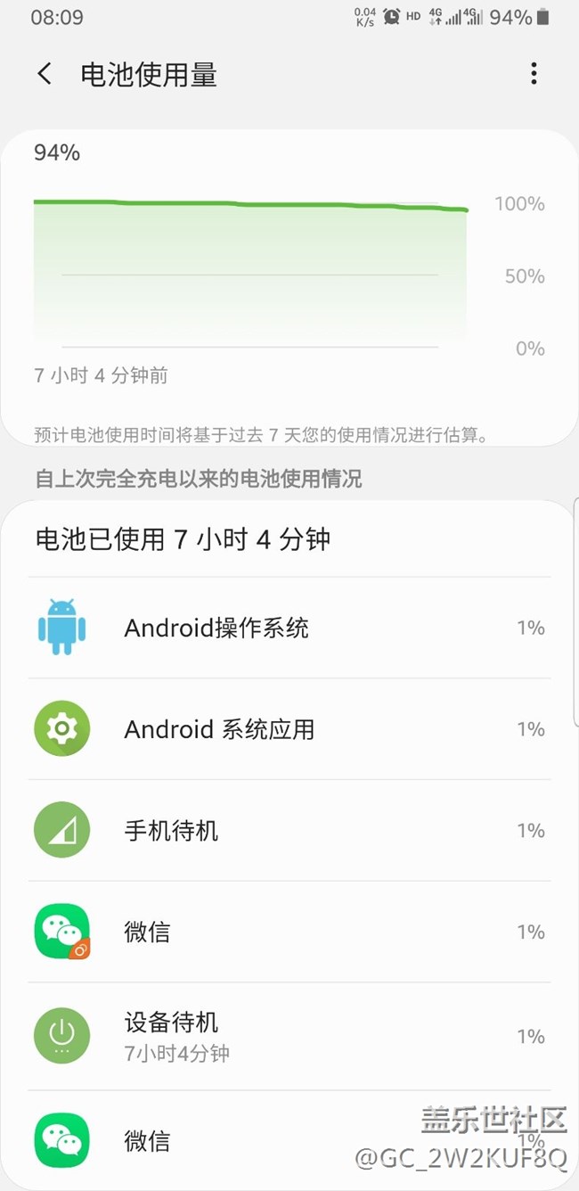 新電池待機(jī)看看這效果
