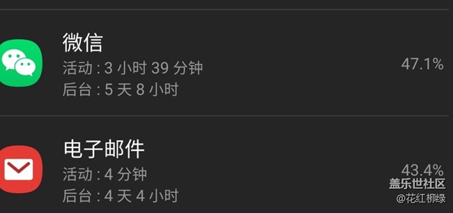 電子郵件太耗電了