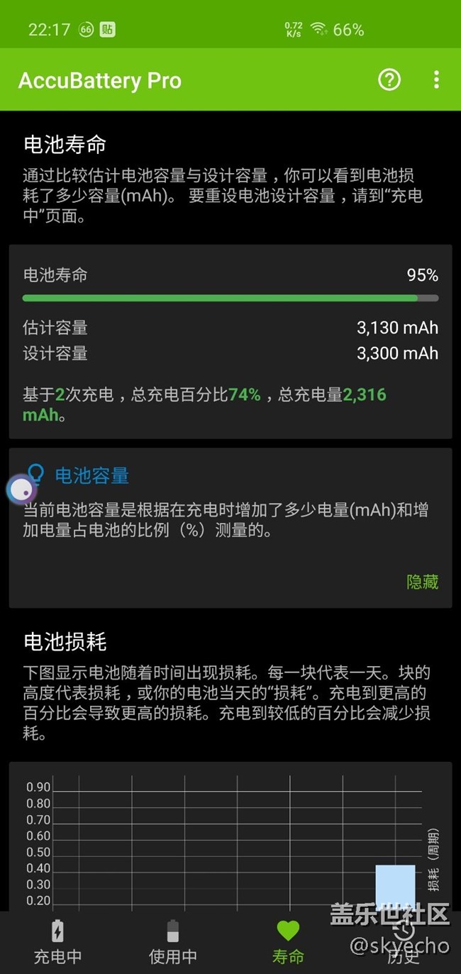 s10為什么我手機電池軟件檢測差這么遠