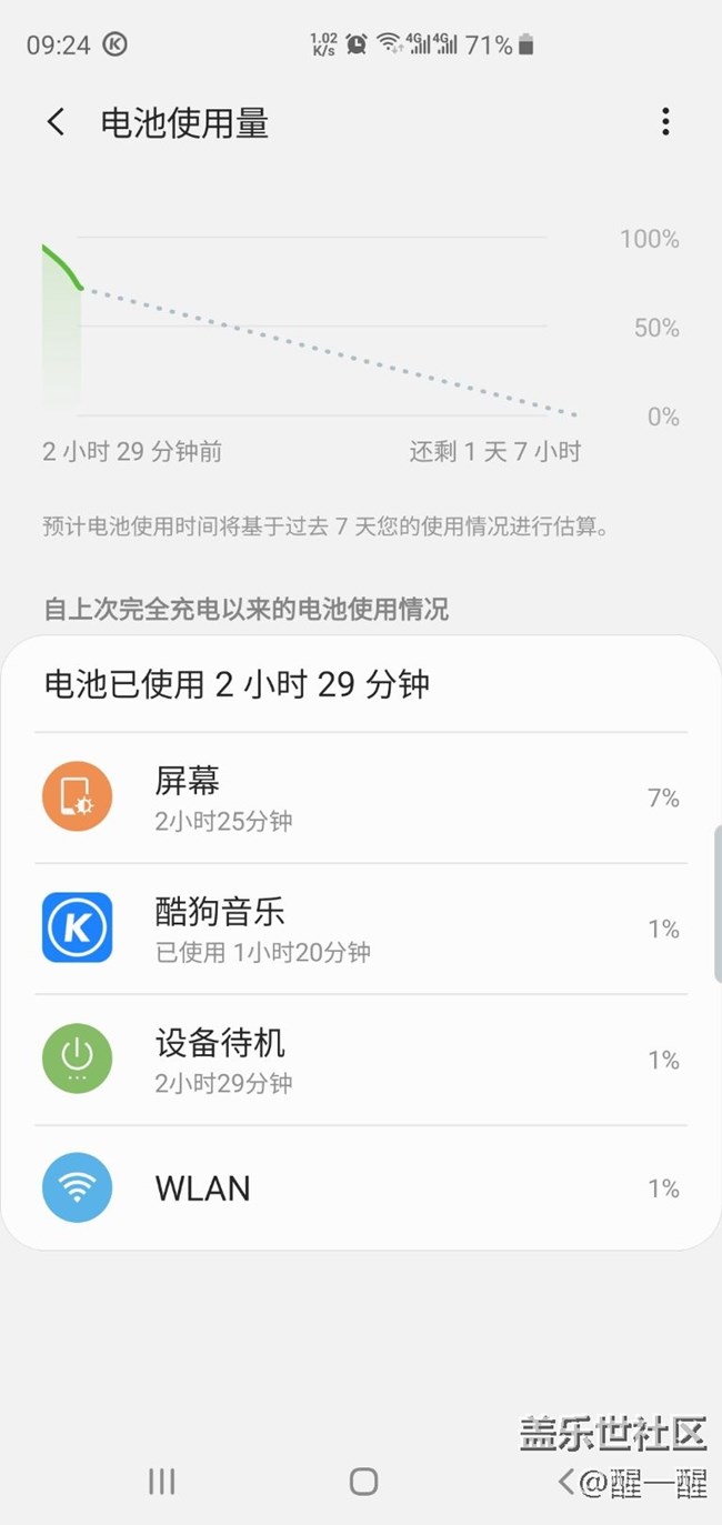 這個(gè)耗電怎么樣