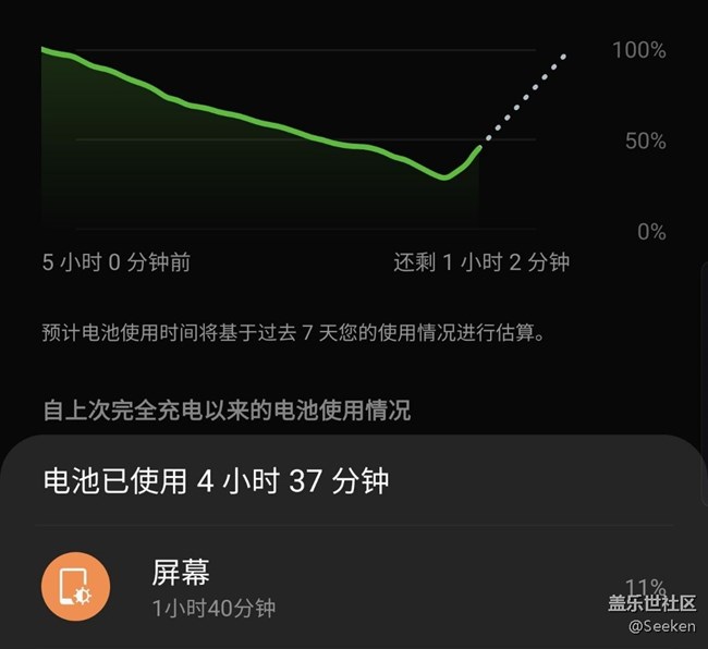 s10.這電量？真的不是320毫安時(shí)嗎？