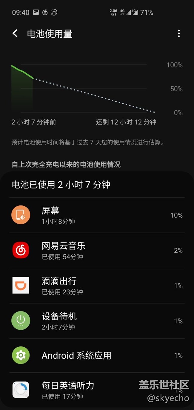 剛剛發(fā)現(xiàn)一個(gè)新的BUG，坐火車手機(jī)只要亮屏