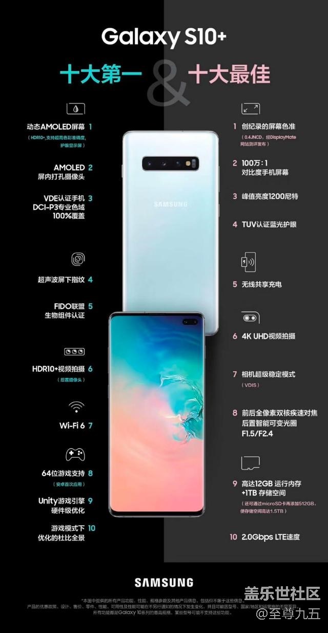 已開獎(jiǎng)【S版塊三月第四期】十年力作，用創(chuàng)新打造經(jīng)典