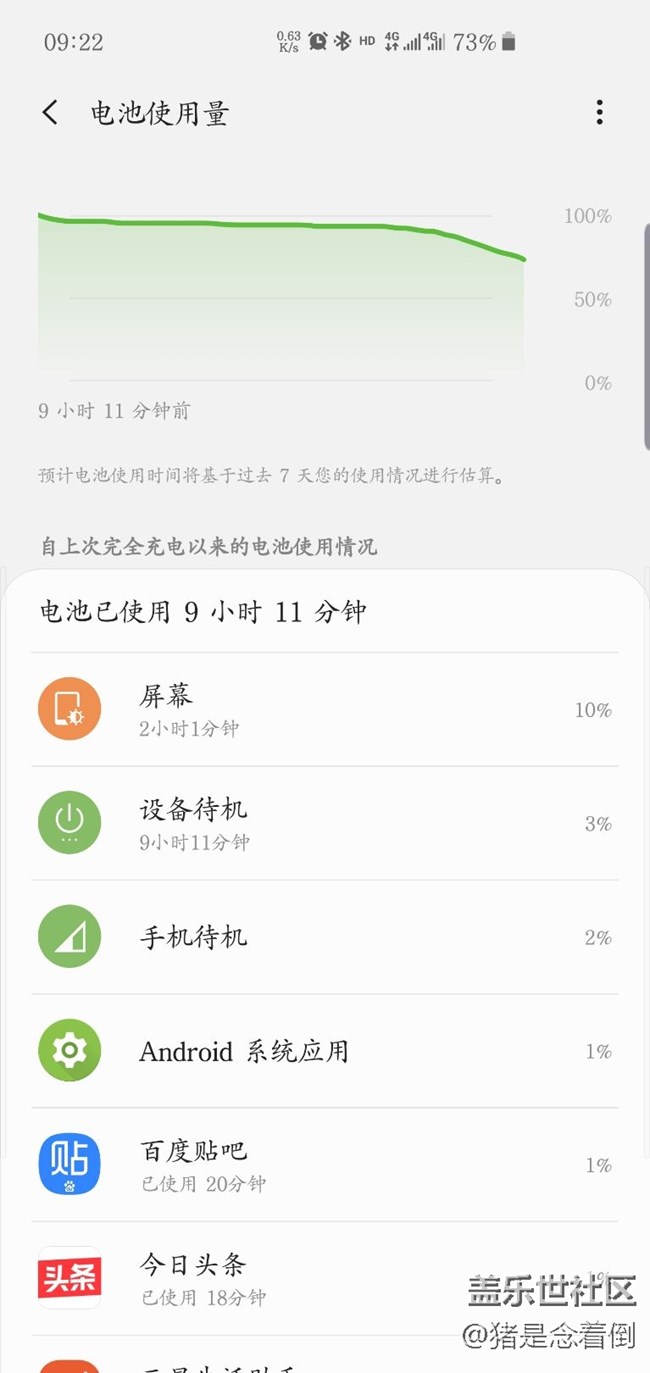 S10續(xù)航。。。