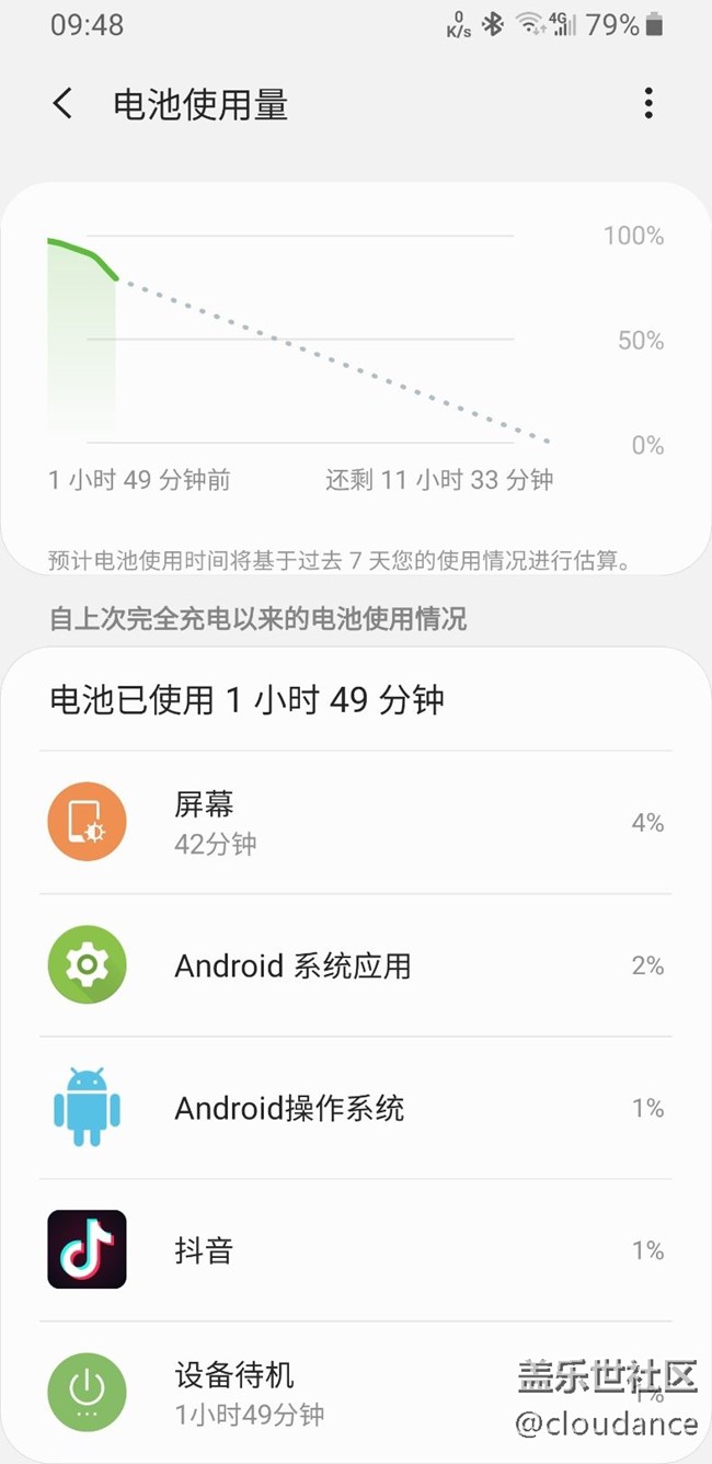 現(xiàn)在稍微用一下就發(fā)燙