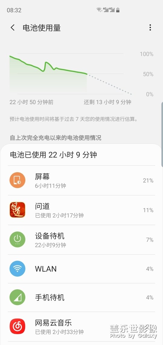 s10+晚上耗電10個點