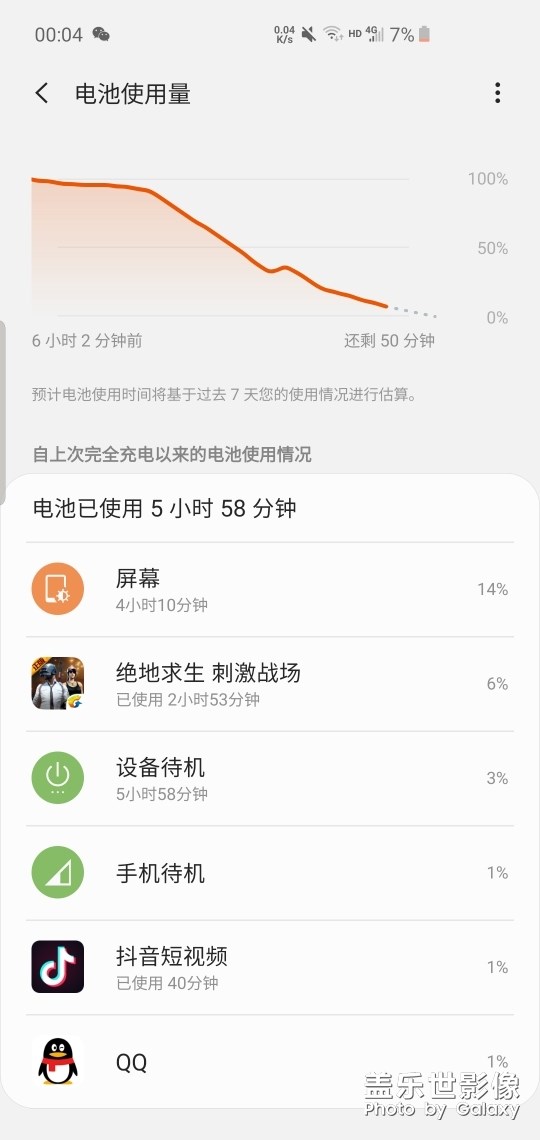 三星的新用戶求助電池耗電問題 小10