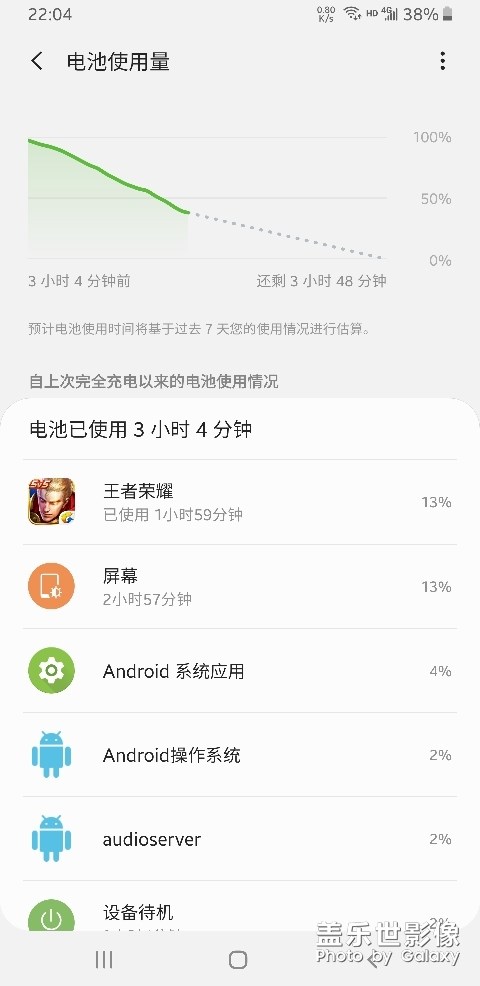s9+這續(xù)航我也是無(wú)言以對(duì)了！…談?wù)勀銈儭? title=