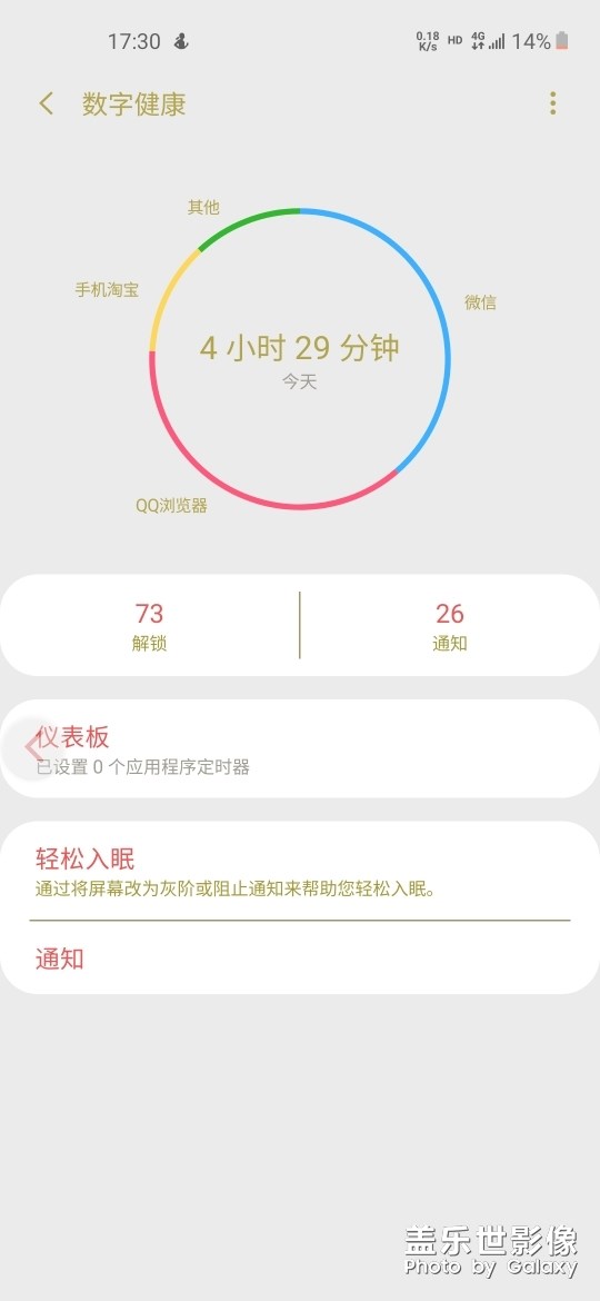 這就是我喜歡的a60