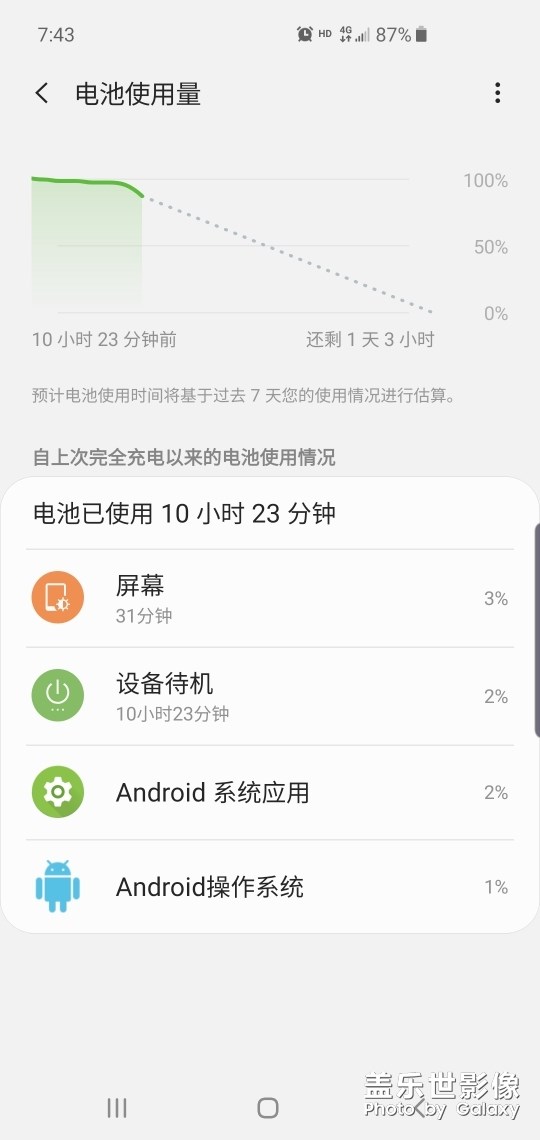這還有5%的電沒了？