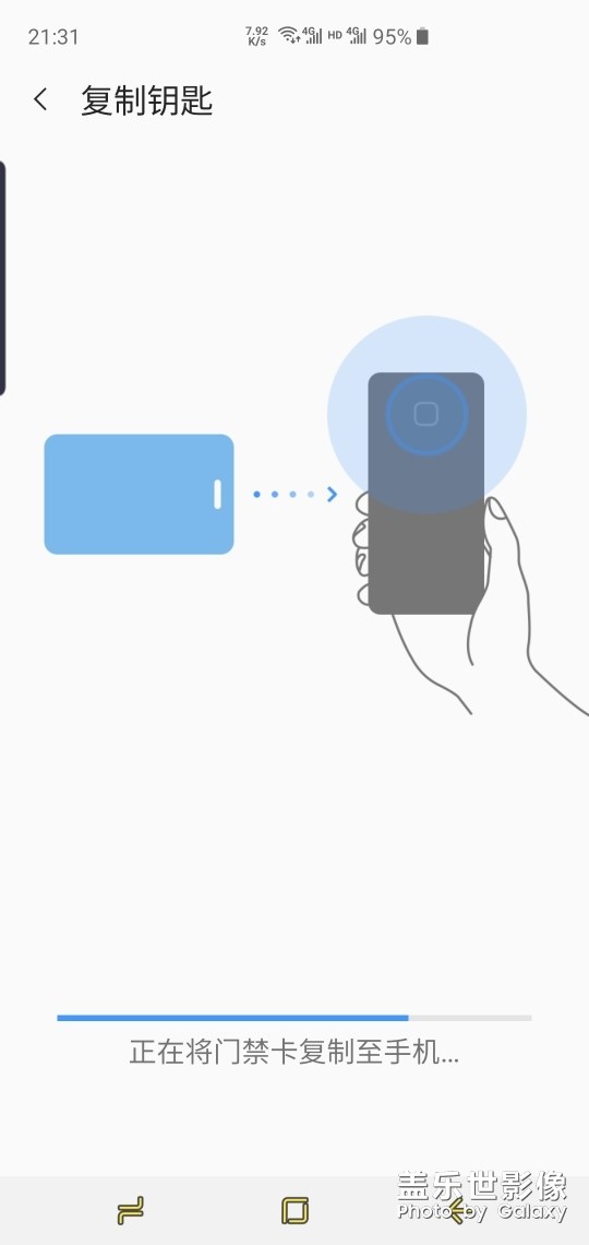 加密門禁卡的添加灑灑水??????