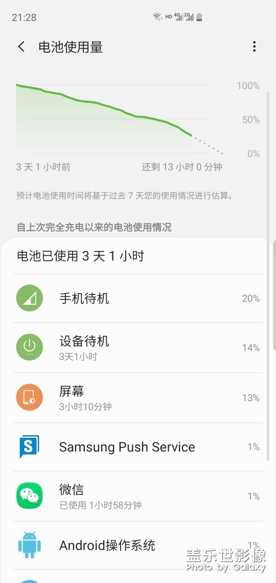 s10+電池突然好耐用