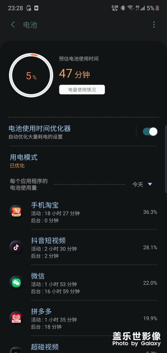 咨詢一下，有關(guān)電池用量